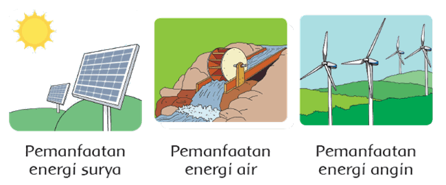 Contoh Benda Yang Menggunakan Energi Angin Sebagai Energi Alternatif