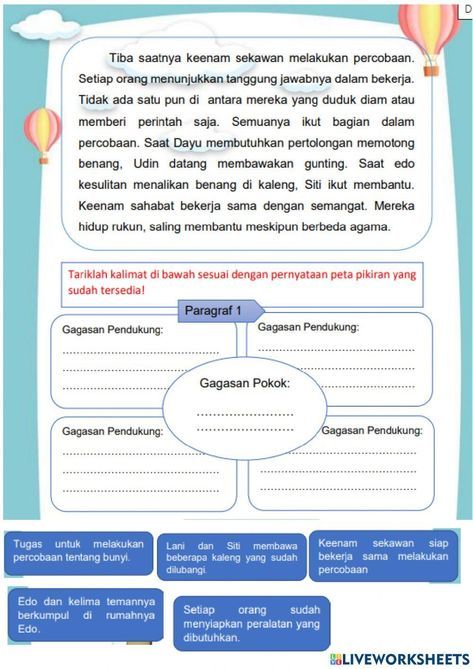 Gagasan pokok dan pendukung online activity Lembar kerja
