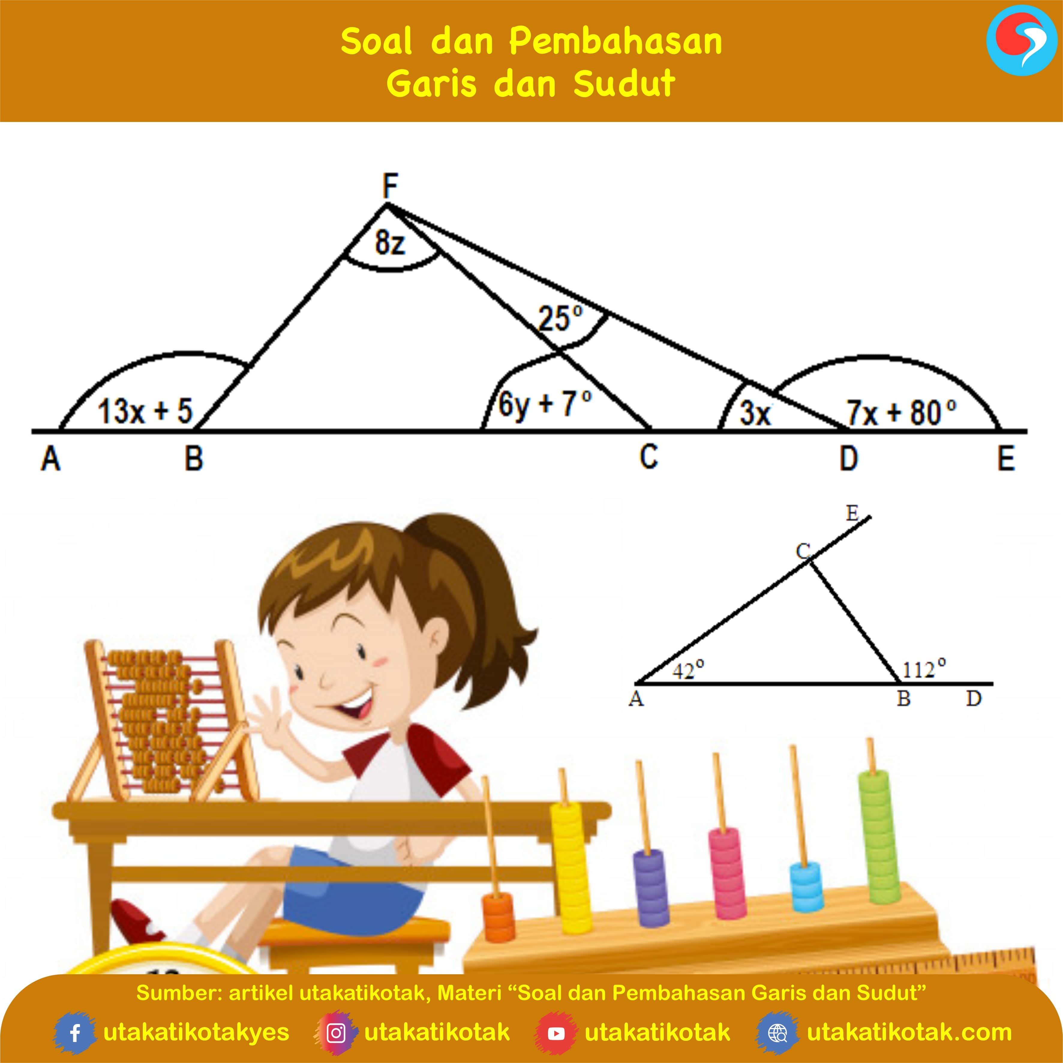 Ternyata Ini Rahasia Mudah Pahami Contoh Soal Garis Berpotongan Kelas 4 SD Agar Cepat Bisa