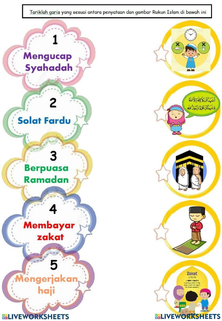 5 Contoh Soal Menjodohkan untuk Kelas 3 yang Wajib Dicoba Orang Tua Demi Asah Otak Anak